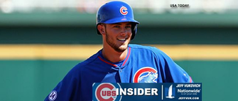 Pics For Kris Bryant Wallpaper