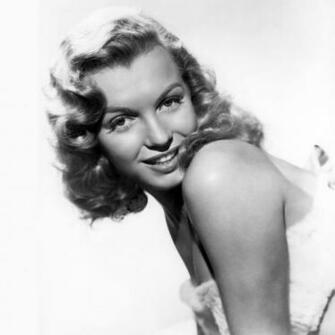 Marilyn Monroe Wallpaper iPad