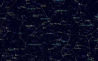 Constellations Wallpaper