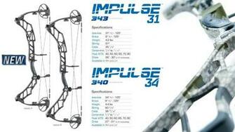 Pse Archery Wallpaper