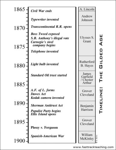 Americanlit2 Culture In The Nineteenth Century