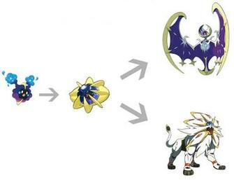 Cosmog Evolution Line Pokemon Go Hub