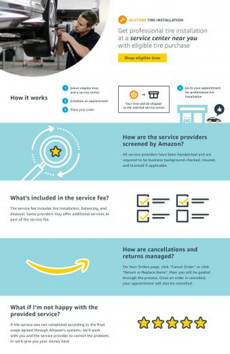 Amazon Tires Ship To Store Faq Automotive