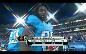 Chris Johnson Wallpaper Improved And