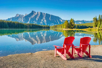The Most Beautiful Places In Canada