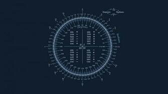 Math HD Wallpaper Background Image