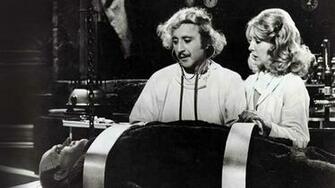 Gene Wilder Young Frankenstein Wallpaper