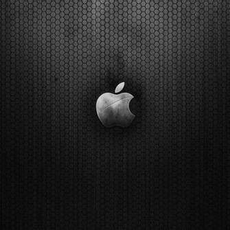 iPad HD Wallpaper All Round News Ging Adsense Earn