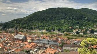 Heidelberg Germany River 5k Wallpaper HD City 4k