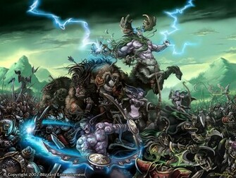 Warcraft Como Volver A La Versi N Anterior Jask S