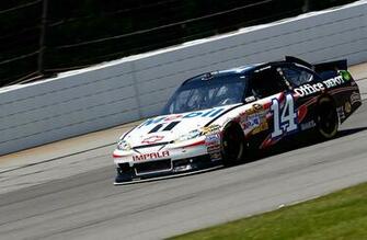 Tony Stewart Wallpaper
