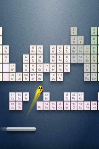 Organic Chemistry Apple Wallpaper Mac Physical Chemistry1