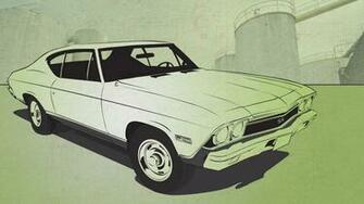 Chevrolet Chevelle Wallpaper