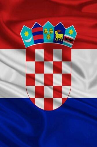 Croatia Flag iPhone Wallpaper