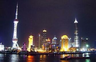 Most Beautiful Cities In The World