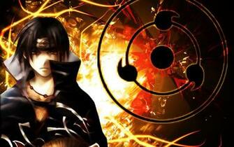 Akatsuki Top Wallpaper Gadgets Talk And Life