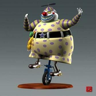 Clown With The Tear Away Face By Gekimura