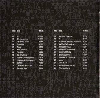 X Japan Best Fan S Selection Art Of Life
