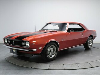 Chevrolet Wallpaper Camaro Z28
