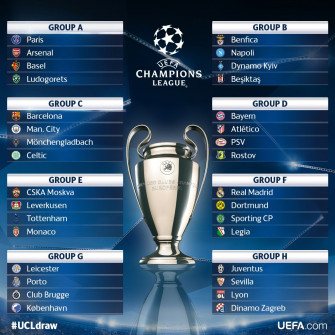 Uefa Champions League Wallpaper