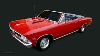 Chevelle Ss Wallpaper