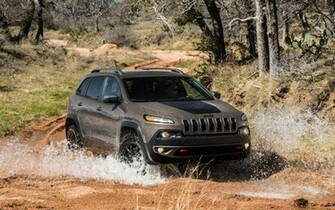 Jeep Cherokee Widescreen HD Desktop Background Pictures Image