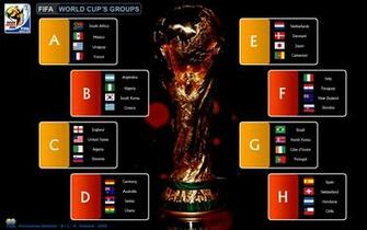 Gallery Hollywood Actress Fifa World Cup Wallpaper
