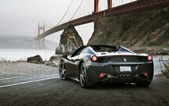 Ferrari Spider Wallpaper