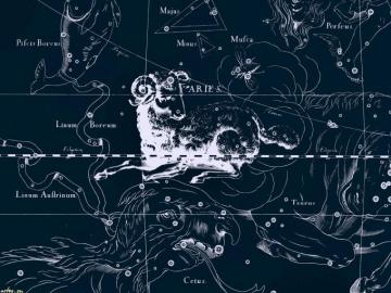 Aries Wallpaper On