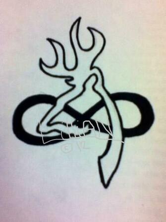 Best Logo Browning Symbol HD Photo Galeries Wallpaper