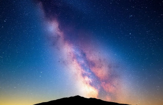 Milky Way Wallpaper