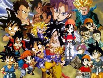 Best Wallpaper For Ur Pc Dragon Ball Z
