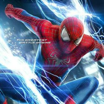 The Amazing Spider Man Rise Of Electro Wallpaper For iPhone