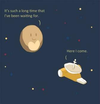 Pluto And New Horizons By Haruka0704