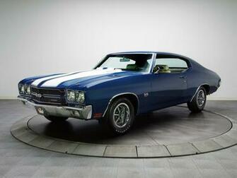 Chevrolet Chevelle Ss HD Desktop Wallpaper