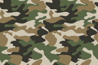 Classic Camouflage Pattern HD Wallpaper