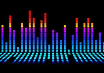Music Live Pc Wallpaper