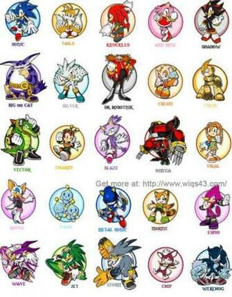 Sonic Character Are You Test Quizmoz How Well Do Know The