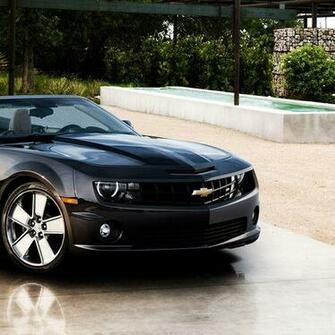 Chevrolet Camaro Convertible Wallpaper Screensaver For Amazon Kindle