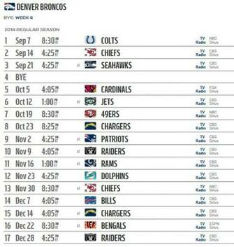 See The Full Nfl Preseason Schedules And All Schedule