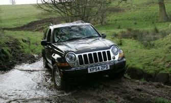 Jeep Liberty Egmcartech