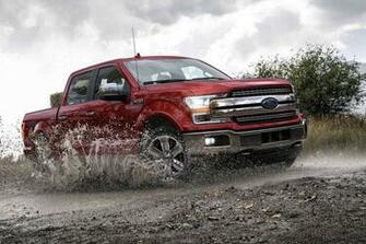 Ford Ranger Raptor HD Wallpaper Top Upcoming Cars