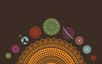 Chakra Esoteric Wallpaper Planets Desktop