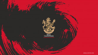 Royal Challengers Bangalore Wallpaper