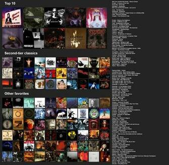 Screamo Bands Related Keywords Amp Suggestions