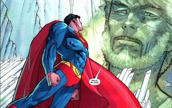 Explore The Collection Superman Comics