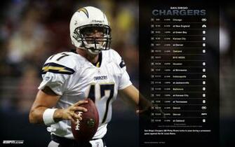 Indianapolis Colts Wallpaper Image