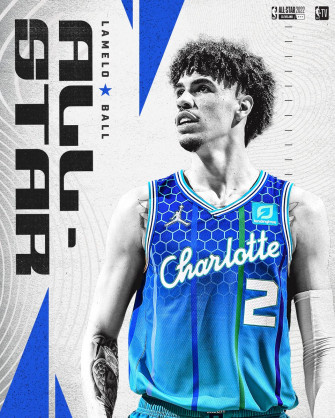 Nba Tv On X Welcome To The Nbaallstar Game Lamelo