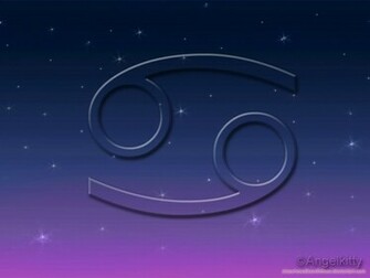Cancer Zodiac Wallpaper Signs