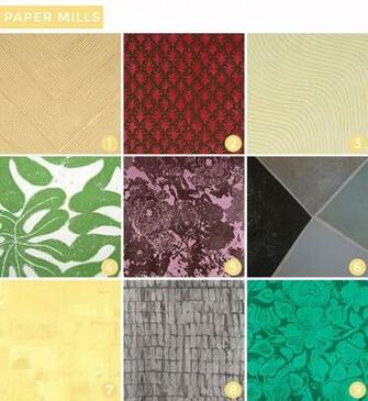 Anyone Who Has A Wallpaper Print With Vintage Midcentury Modern Chair